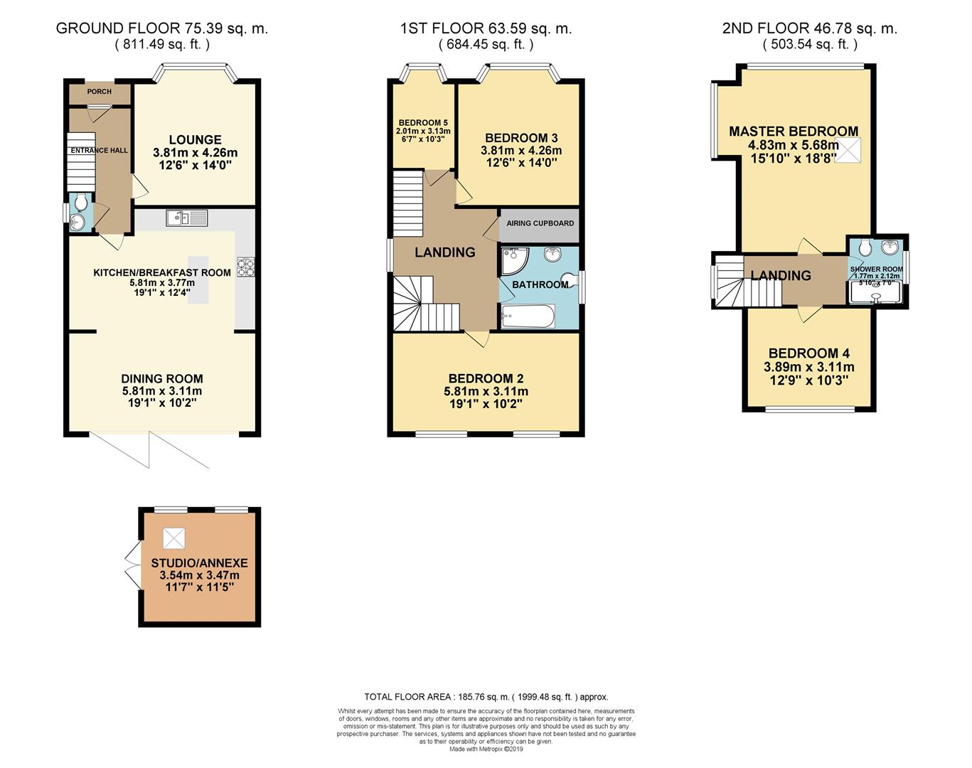 5 Bedroom House Gorsehill Road, Poole